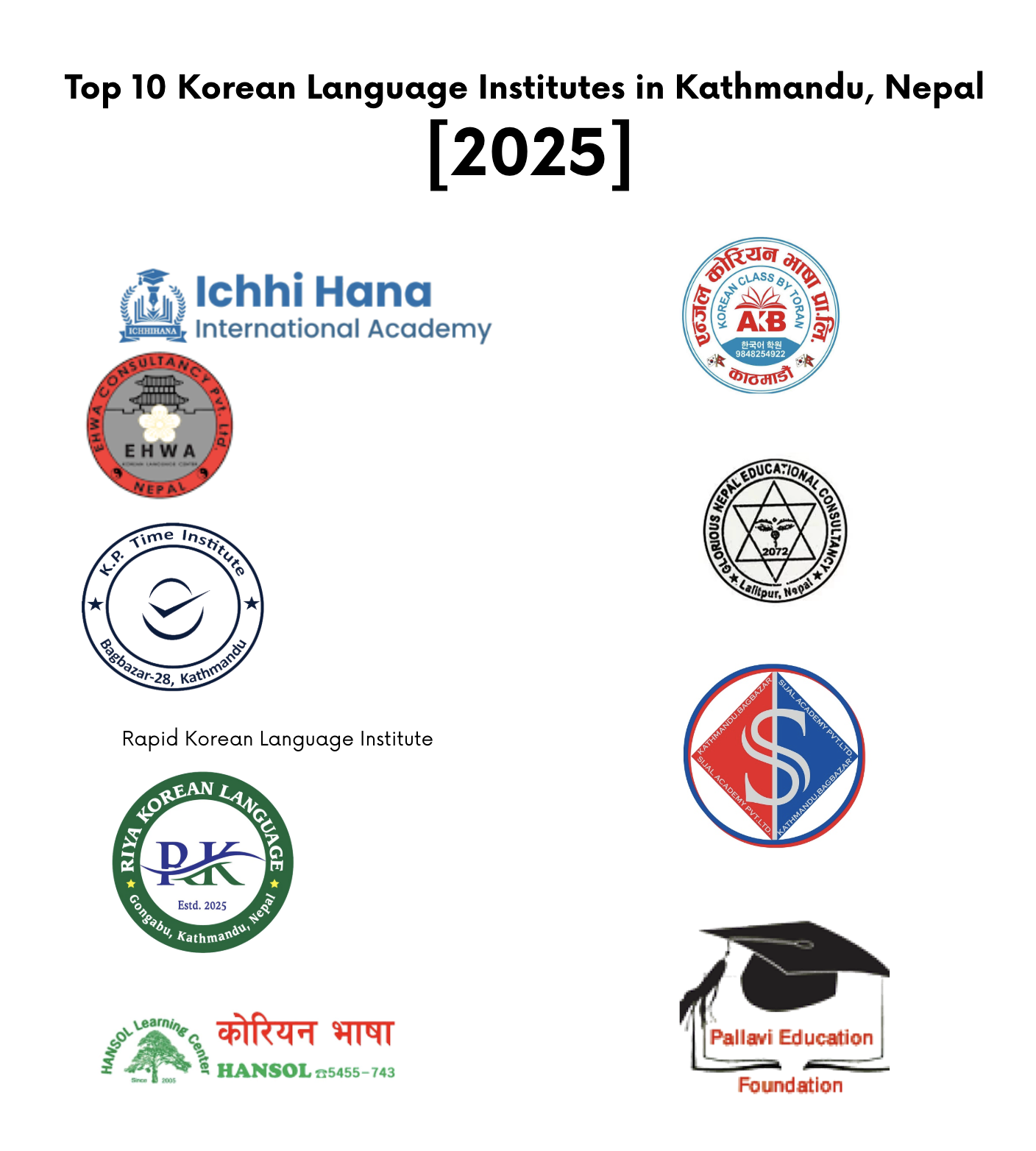 Top 10 Korean Language Institutes in Kathmandu, Nepal [2025]
